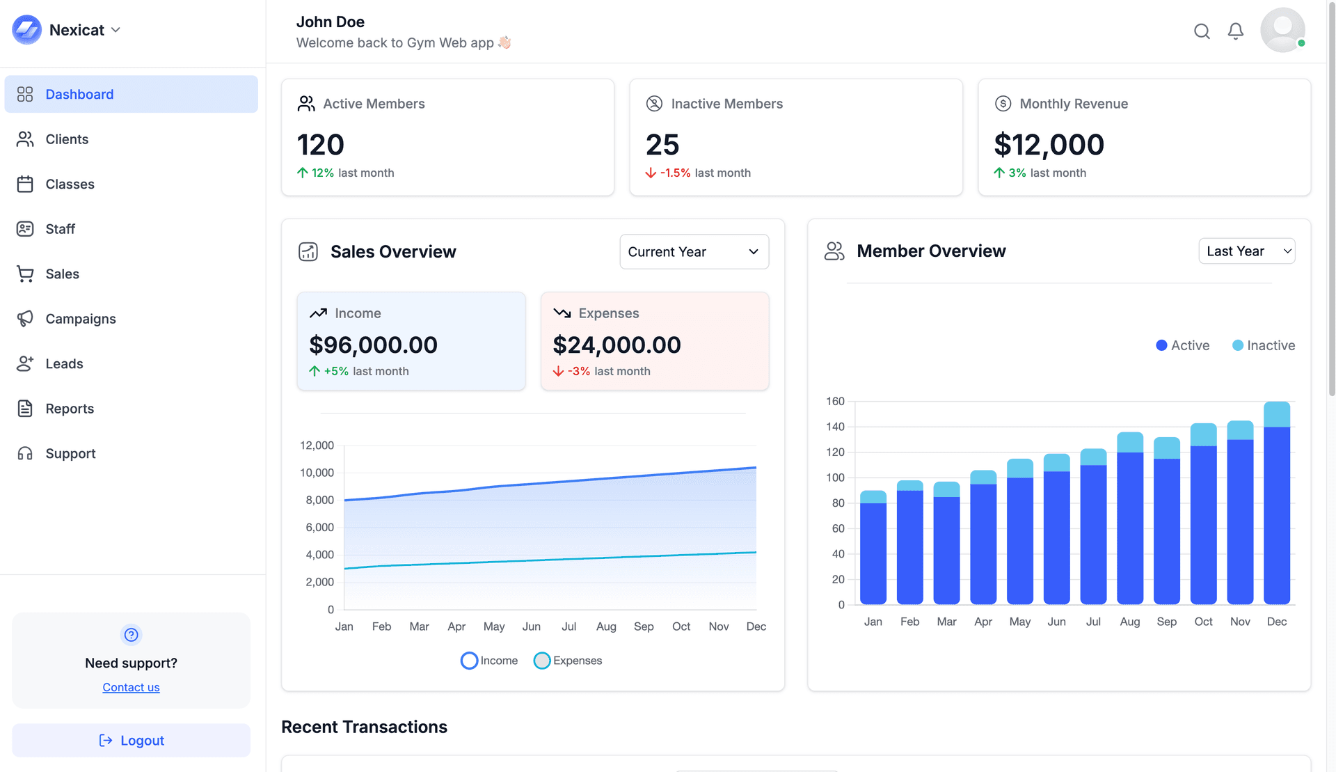 Nexicat dashboard