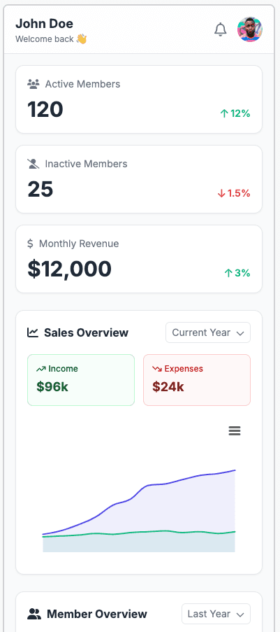 Nexicat dashboard – mobile